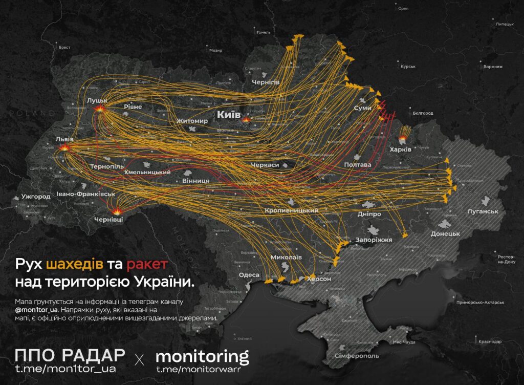 Drone missile trajectories above Ukraine