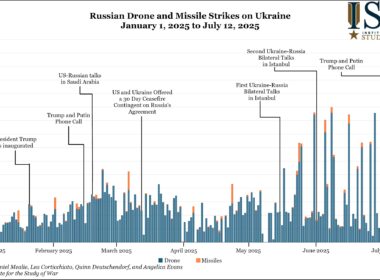 isw russia’s true drone target ukrainian western morale—ukraine needs more patriots russian missile air attacks 2025 strikes ukraine 1 12 commenting russia's attack said continues assess ongoing large-scale assaults intended